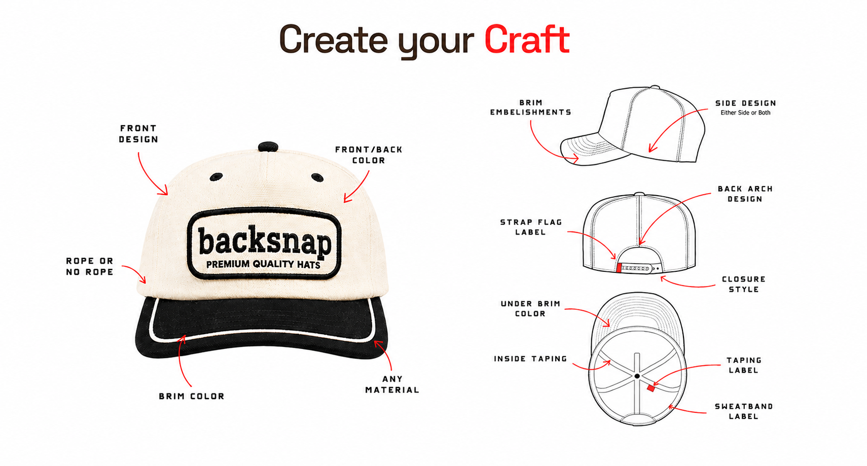 Backsnap Features